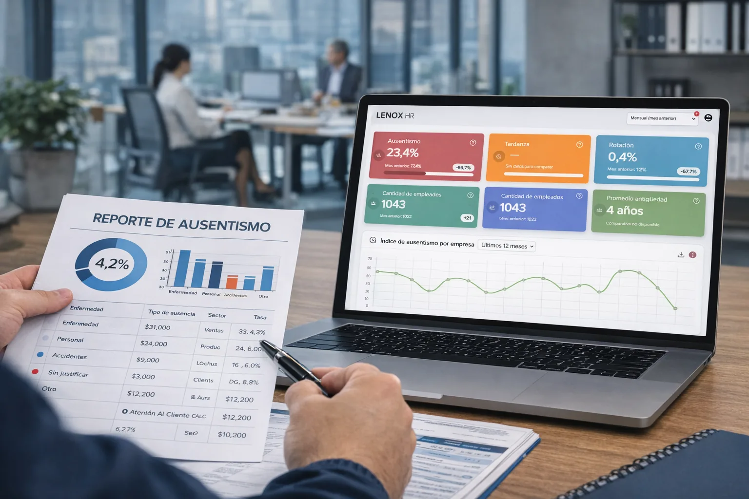 Ausentismo laboral: calcular tasa, causas y reducir con dashboard RRHH y Lenox HR