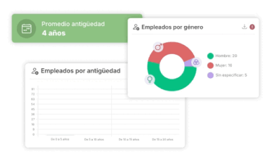 Distribución del personal por género y antigüedad en Lenox HR