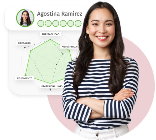 Evaluación de desempeño Lenox HR