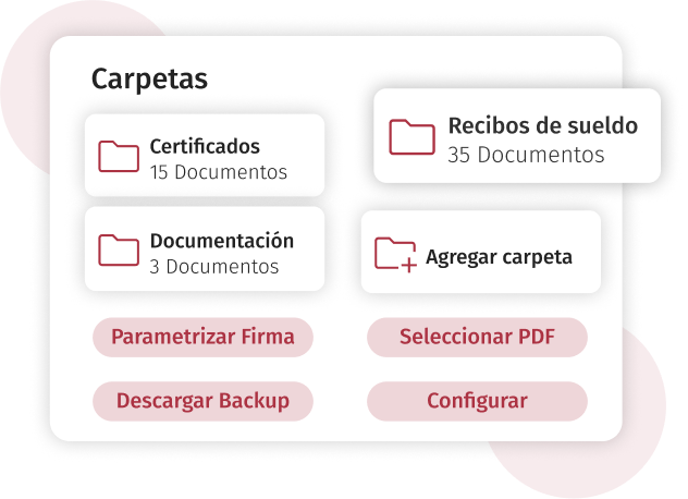 Organización de documentos por carpetas