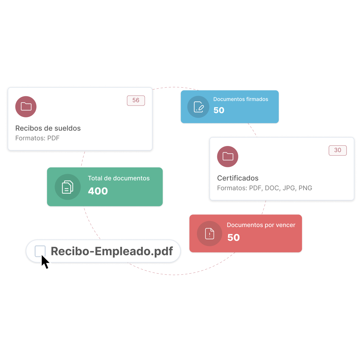Gestión documental Lenox HR
