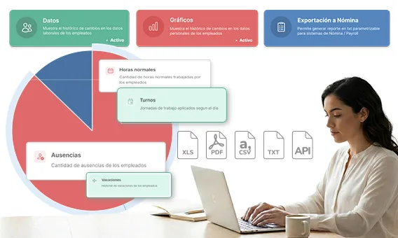 Reportes de control horario con gráficos y exportación a Excel, PDF, CSV, TXT y API — Lenox HR